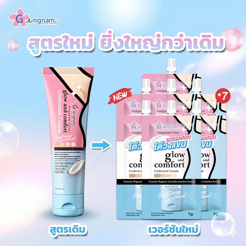 [บริษัทโดยตรง] Gangnam ครีมบำรุงใต้วงแขน ผิวเรียบเนียนกระจ่างใส ระงับกลิ่นกาย เพิ่มความหอม ลักษณะครีม 7กรัม